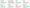 Pragmatic lessons to measure design and track metrics