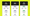 Example metric indicators used in SaaS products. The background is lime green, and indicators are provided in black, purple, and mint green.